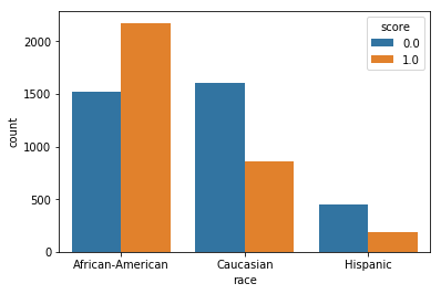 ../_images/examples_compas_demo_5_0.png